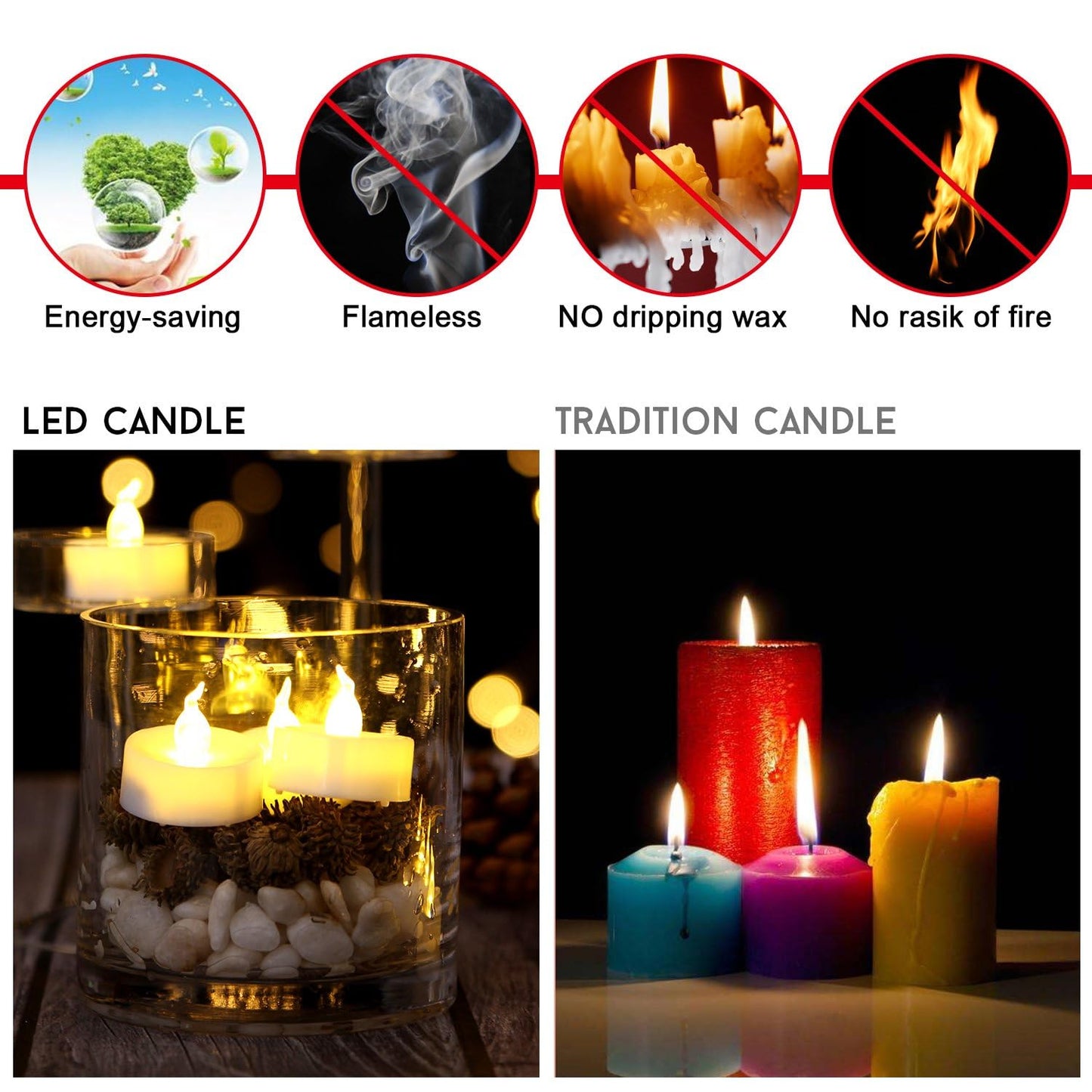 AGPtEK Timer Flickering Flameless LED Small Tealight Battery-Operated Tealights for Wedding Holiday Party Home Decoration 24pcs(Warm White)