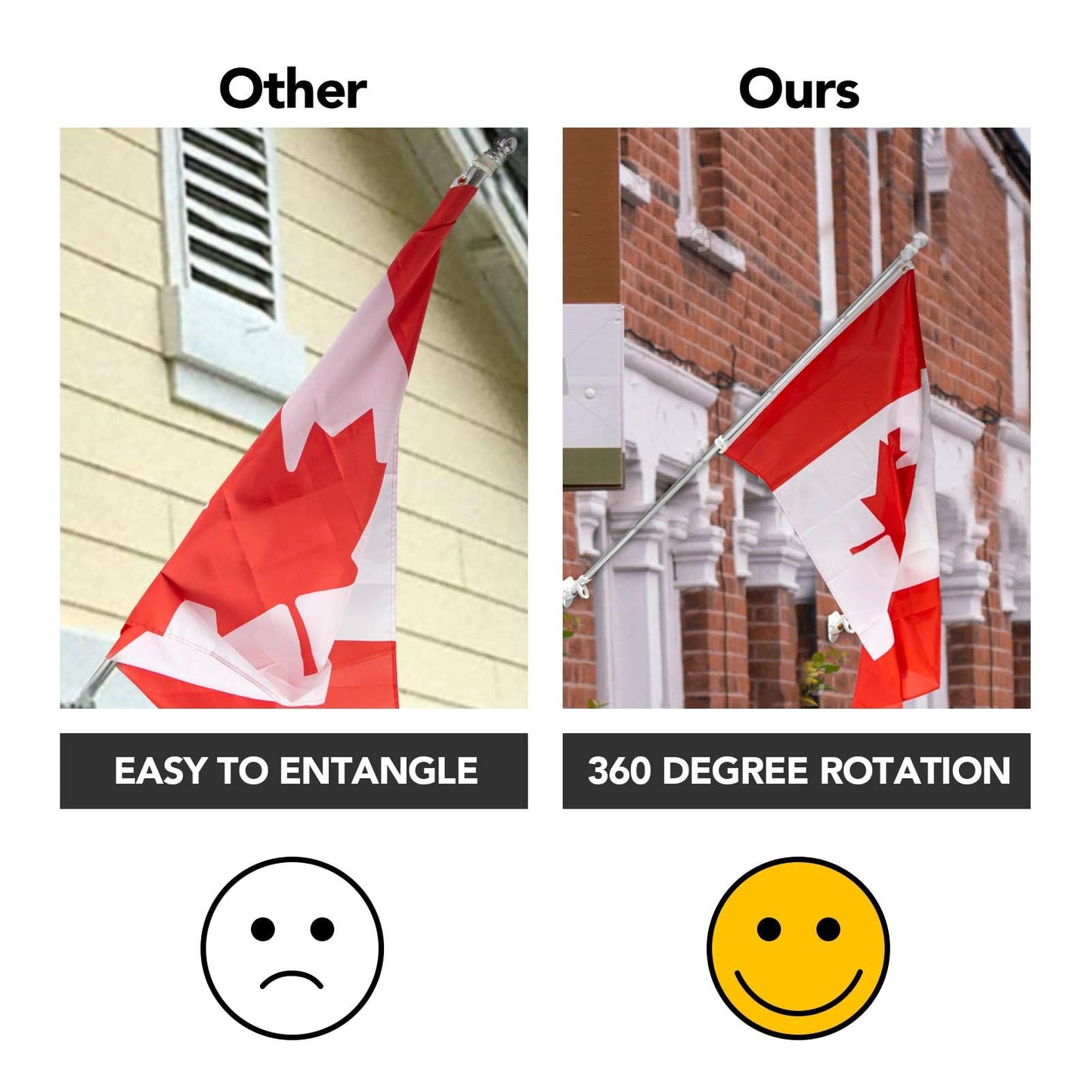 Yeesun Flag Pole,6FT Canada Flagpole with Mounting Bracket and 3’ x 5’ Canada Flag for House Porch & Outdoor Use,360° Tangle Resistant Technology and Wall Mount Flag Pole Kit (Black)