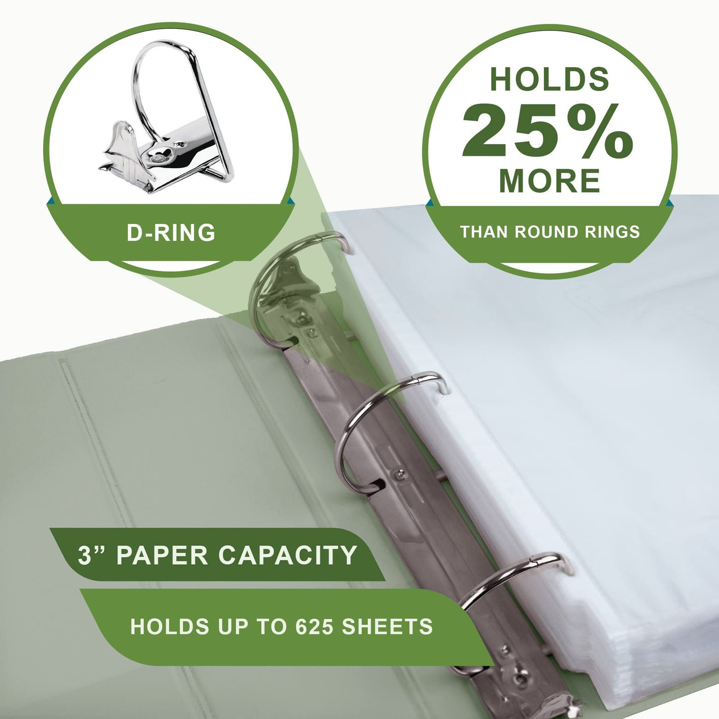 Samsill Plant-Based 3 Inch Durable D-Ring, Made in USA, View Binder, Eco-Friendly, USDA Certified Biobased, 2 Pack, Sage Green