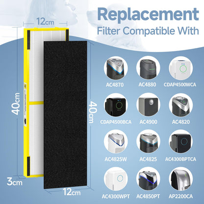 SAKEGDY FLT4825 HEPA Filter B Compatible with Air Purifier models AC4825 AC4300 AC4800 AC4900 AC4850, 2 True HEPA Filters + 6 Activated Carbon Pre-filters