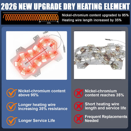 [95% Nickel] DC47-00019A Dryer Heating Element Part Compatible with Sam-sung May-tag Whirlpool Dryers, Replaces 35001247 PS4205218 AP4201899 AP4045884 PS2038533