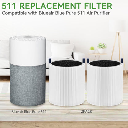 511 True HEPA Filter Replacement Compatible with Blueair Blue Pure 511 Air Purifier: 2-in-1 HEPA Filter with Activated Carbon Filter (2Packs)