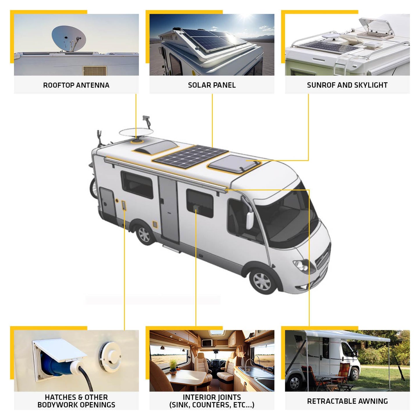 SIKA - Multi-Purpose sealant and Adhesive - Sikaflex-221 - White - Ideal for RV and Motorhome Repair - Permanent - Weather Resistant - Paintable - 300 mL