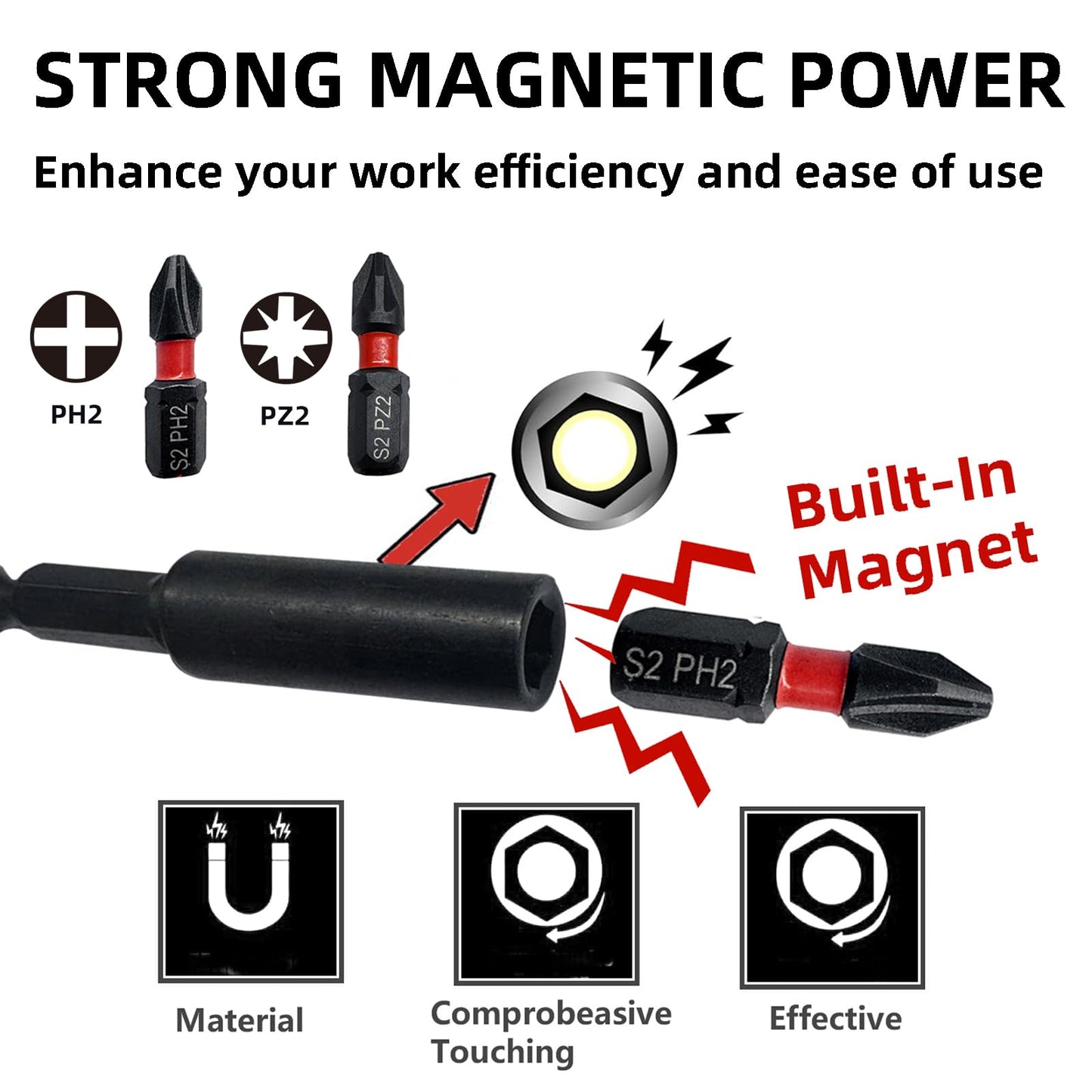 Impact Phillips Screwdriver Bits Set, 32 non-slip screwdriver bits, S2 steel, 1-inch PH2-PZ2 bits Setting, 1/4-inch hexagonal shank impact driver bit, with impact driver bit holder and storage case