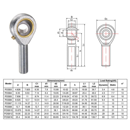 uxcell POSB8 1/2 Inch Male Rod End Bearing Set - 2pcs of 1/2-20 Left and Right Hand Thread Rod Ends with Jam Nut