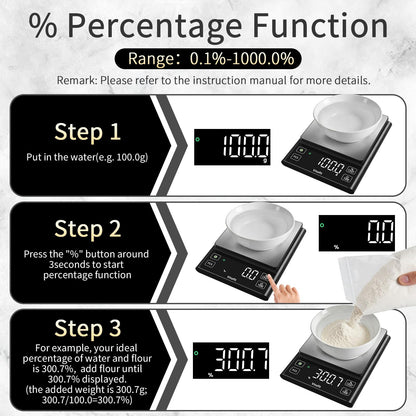 Vitafit 11lb Food Scale, High Accuracy 0.0001lb by Our Professional Factory Since 2001, Digital Kitchen Scale with% Percentage Function Cooking,Baking&Coffee, Stainless Steel, Big LED, Black