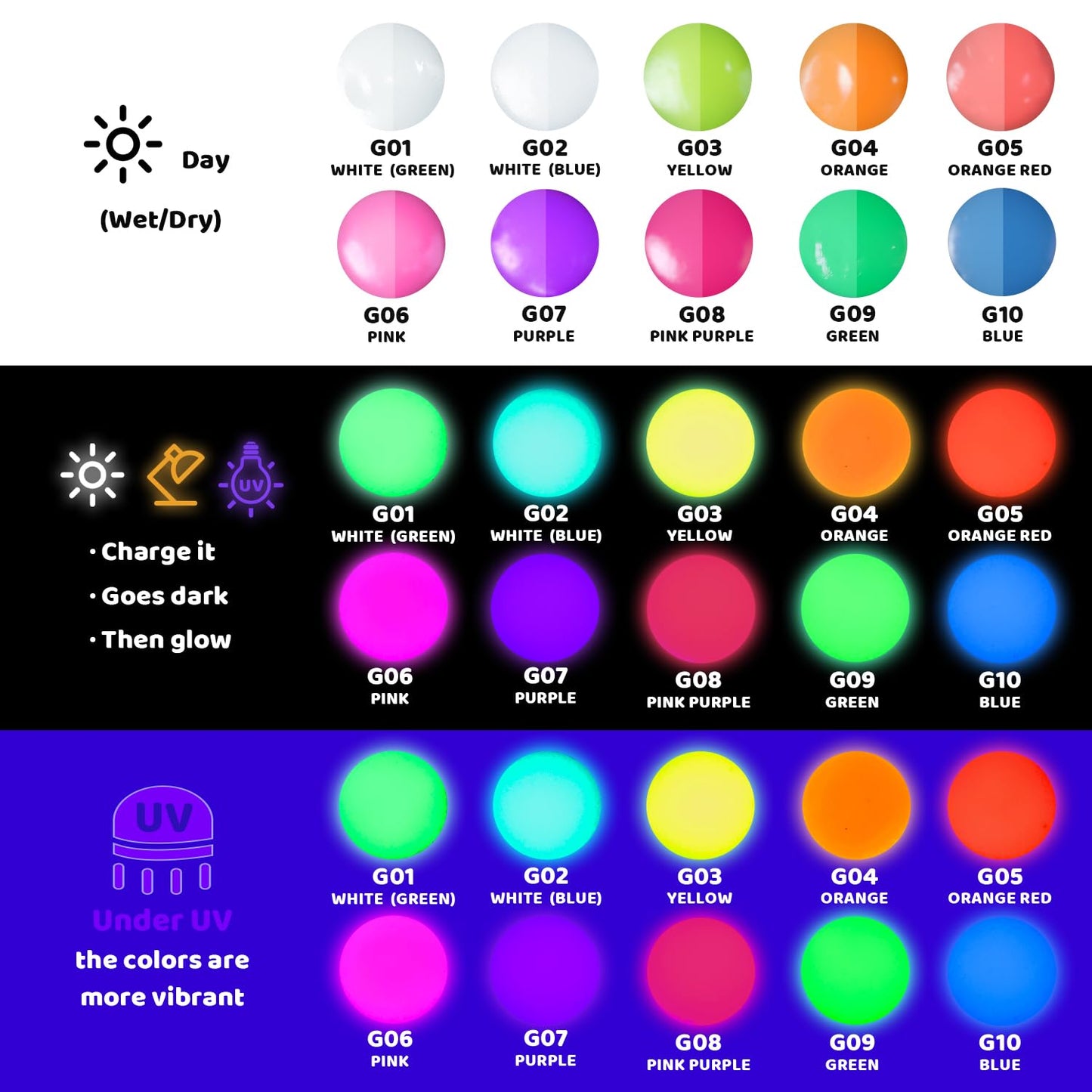 ARTME Glow in The Dark Paint, 10 Bright Colors 60ml/2oz Blacklight Paint Set, Neon Craft Paint, Acrylic Glow Fluorescent Paint Perfect for Art Painting, DIY projects, Halloween and Christmas