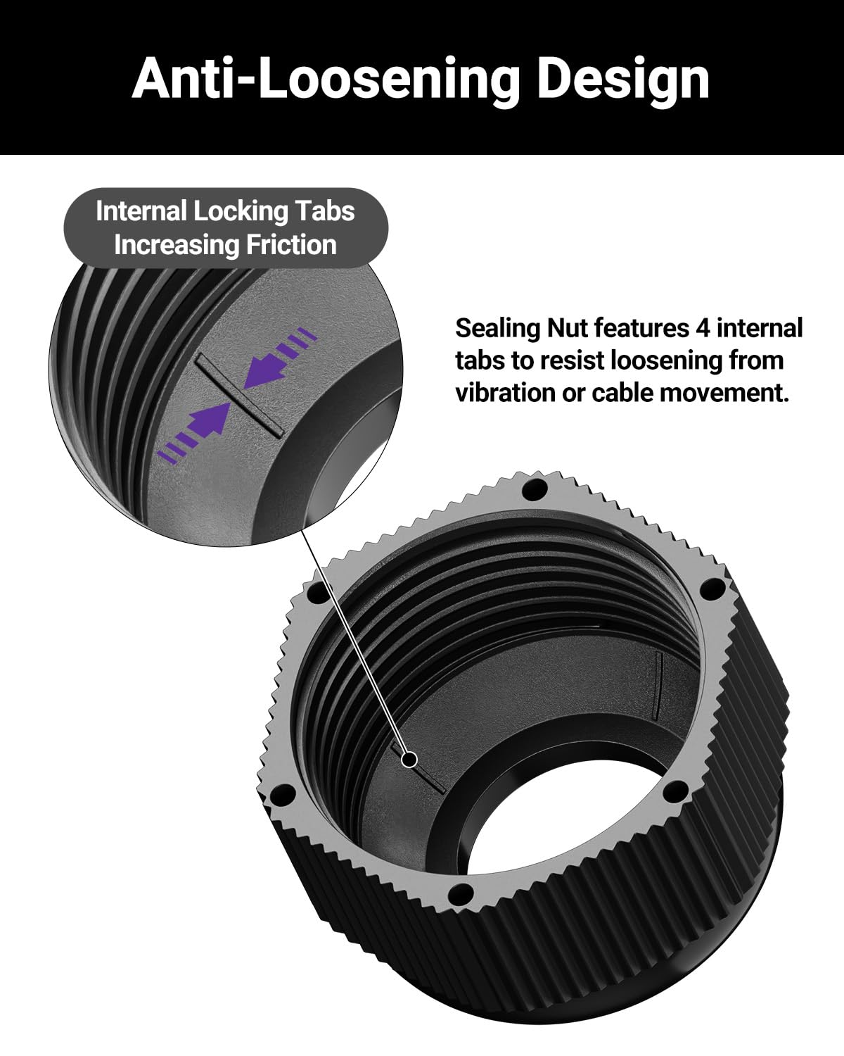 VCELINK 60Pcs IP68 Waterproof Cable Gland Kit - PG7/9/11/13.5/16/19 Thread, Adjustable for 3-18mm Cable Diameter, Black Nylon Cord Grip Connectors, Black