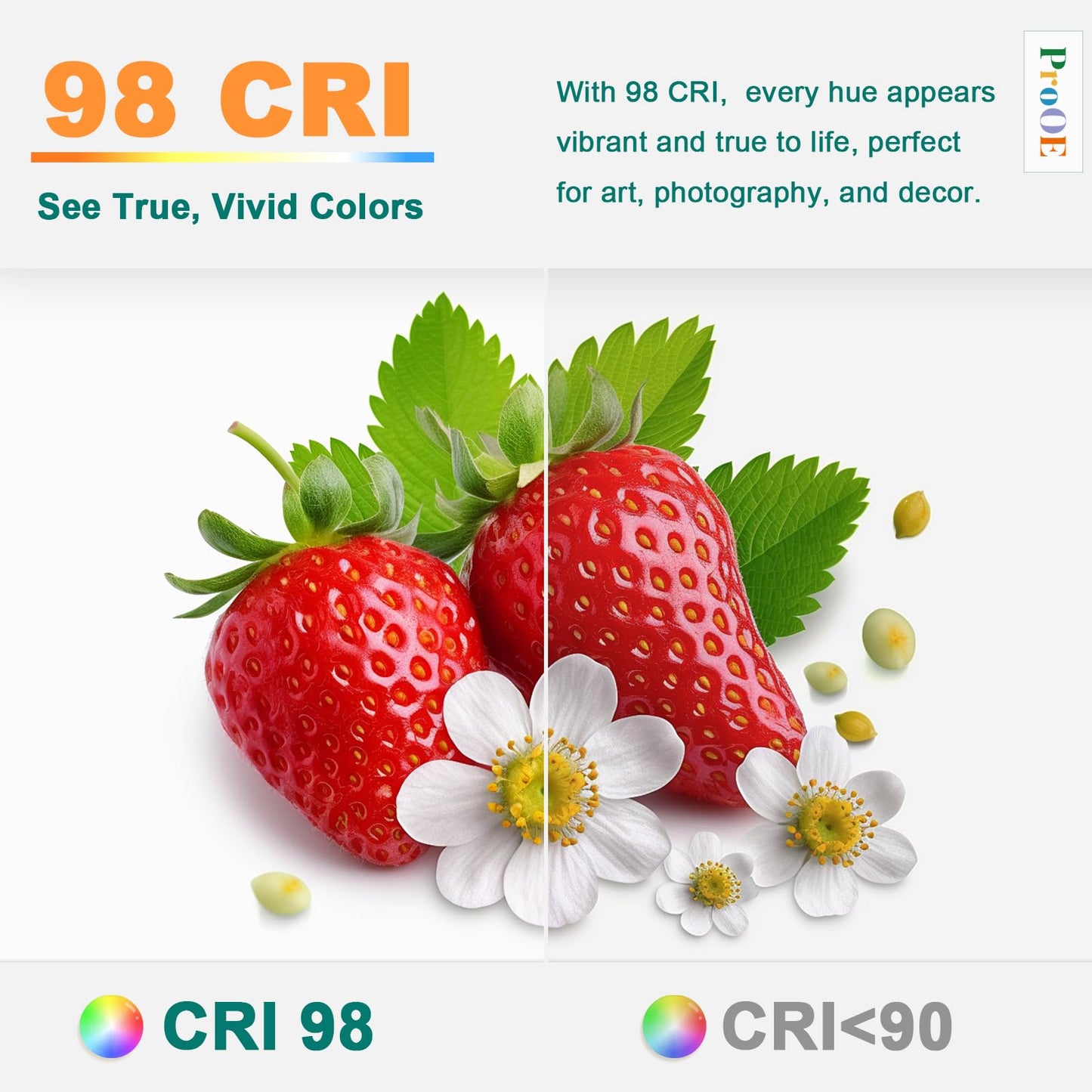 DiCUNO GU10 LED Bulbs, 3000K Warm White, 5W (40W Equivalent), 400lm, High CRI 98, GU10 Base Non-Dimmable Spotlight Bulbs for Track & Recessed Lighting, 6-Pack