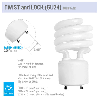 KOR (4 Pack) 13 Watt Mini Spiral - GU24 Base - (60W Equivalent) - T2 Mini-Twist - CFL Light Bulb (Cool White (4100K), CFL)
