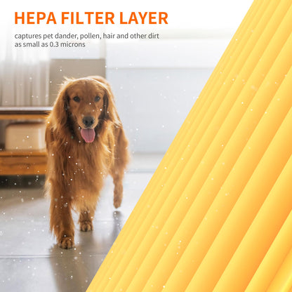AIRROMI A2001 HEPA Air Purifier Replacement Filter: Original 3-in-1 Filter, Removes 99.97% of 0.3 Micron Particles, Yellow Activated Carbon Filter - Pets & Allergen Specific -1 Pack