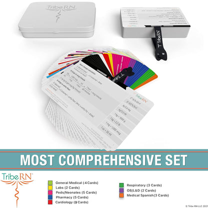 BadgeGuru Nursing Badge Reference Cards - 33 Double Sided Nurse Badge Cards - 66 Cheat Sheets, Nursing School Essentials, Nursing Students, New Nurses