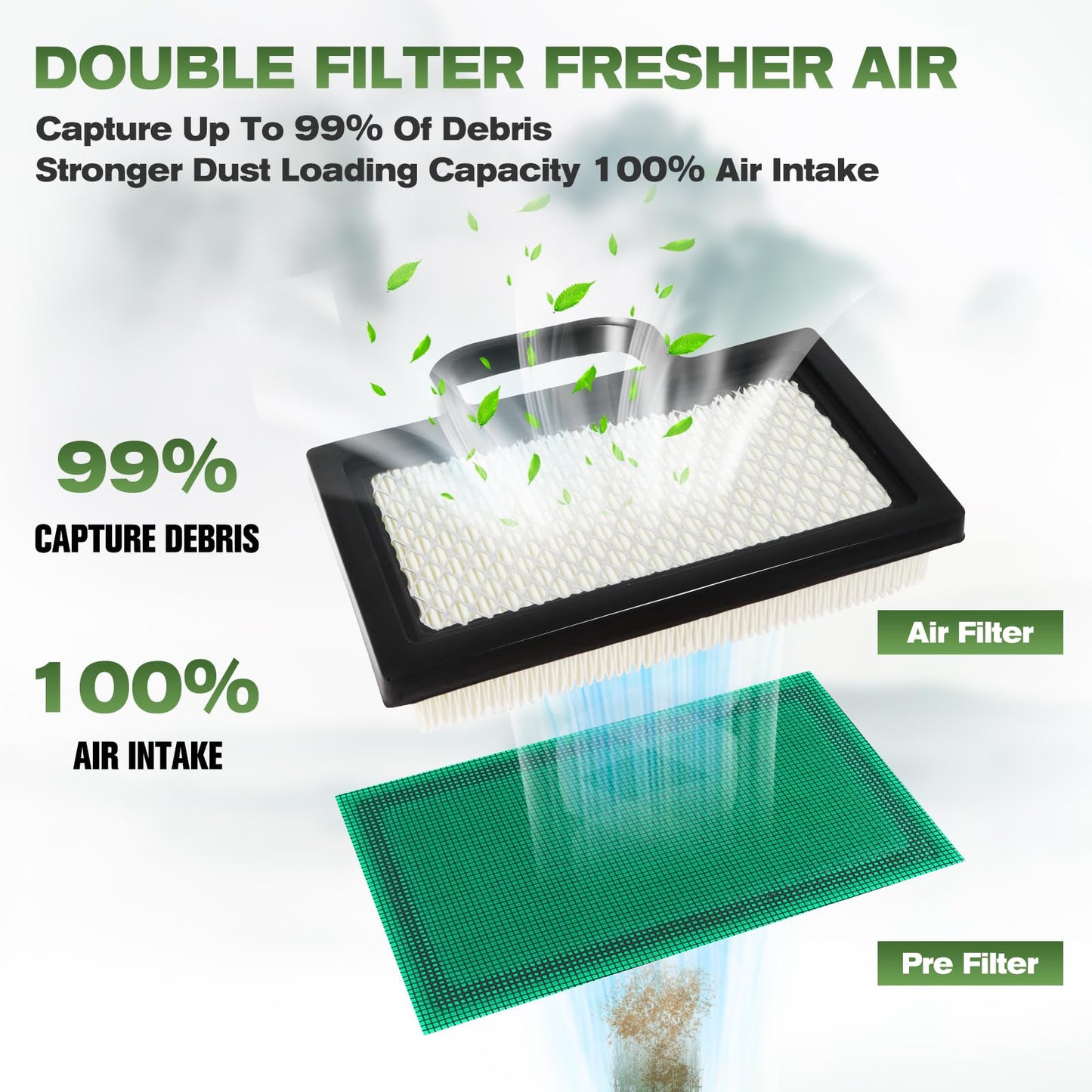 499486S 698754 Air Filter Cartridge Pre-Filter 492932S Oil Fuel Filter Kit for John dee-re GY20575 D140 D130 LA120 LA130 LA135 LA150 Z425 X165 L118 L111 125 Mower Briggs 18-26 HP Intek V-Twins Engines