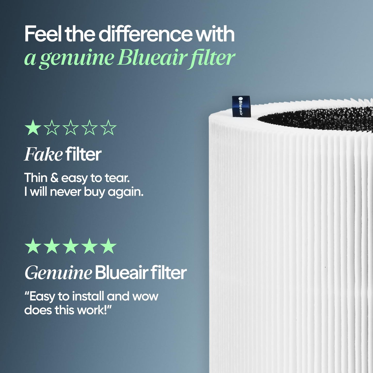 BLUEAIR Pure 411i Max and 411a Max Genuine Replacement Filter F4MAX - Fits Air Purifier