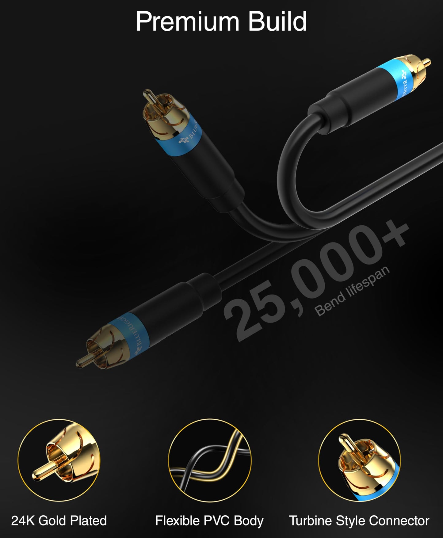 BlueRigger RCA Audio Subwoofer Cable (8FT, Dual Shielded, Gold Plated RCA Connectors) – for Subwoofer, Amplifier, Home Theater