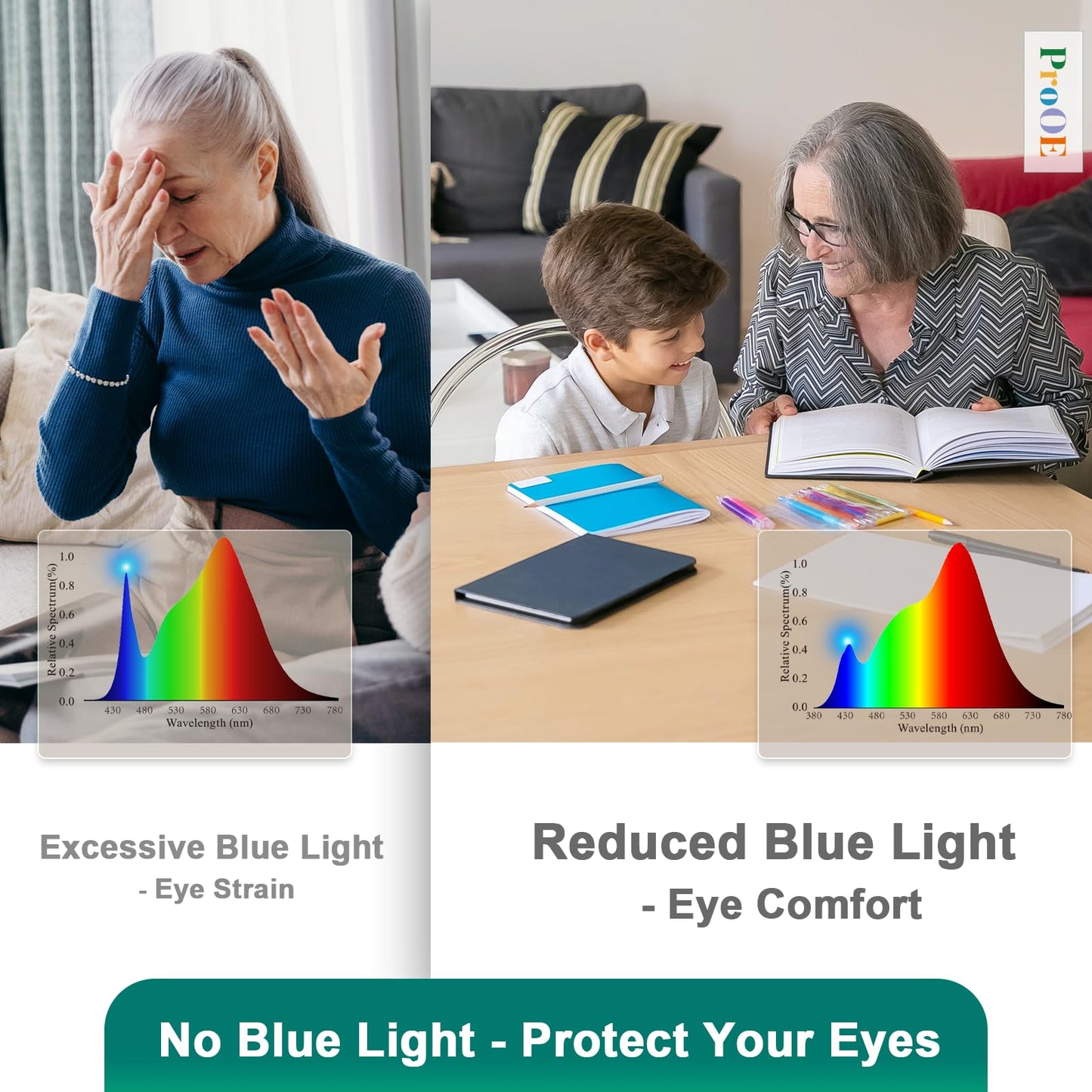 DiCUNO GU10 LED Bulbs, 3000K Warm White, 5W (40W Equivalent), 400lm, High CRI 98, GU10 Base Non-Dimmable Spotlight Bulbs for Track & Recessed Lighting, 6-Pack