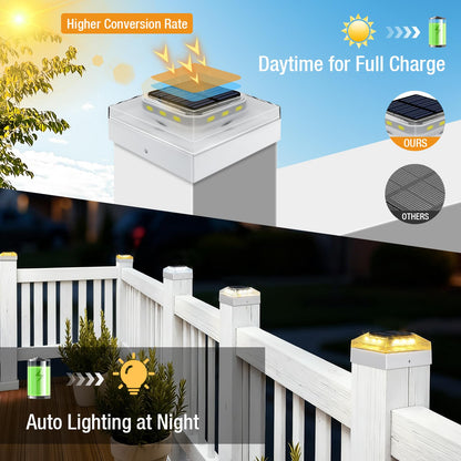 vighep 4x4 Solar Post Caps Lights, 2 Pack 3 Color Modes Outdoor Fence Post Solar Powered Lights, IP65 Waterproof Deck Post Light for Wooden/Vinyl Posts, Patio, Garden-White