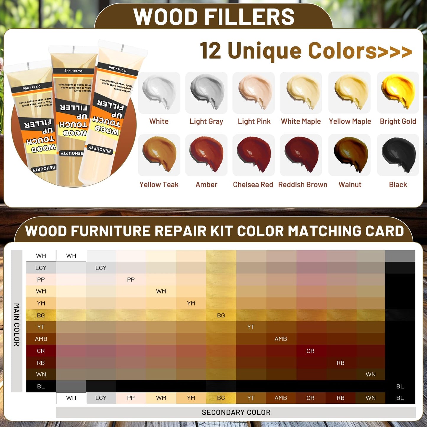 Wood Furniture Repair Kit, All-in-One Hardwood Floor Scratch Repair Kit Include Wood Putty & 12 Colours Wood Touch Up Markers and Beeswax, Vinyl Floor Repair Kit for Scratch, Cracks, Stain, Holes