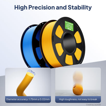 DEEPLEE PLA Plus 2.0 Filament Sky Blue 1KG, 3D Printer Filaments Upgraded PLA+ 1.75mm Fits for Most FDM 3D Printers