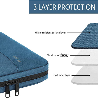 Ytonet Laptop Sleeve Case 15.6 Inch, Slim Water Resistant TSA Carrying Case with Handle, Durable Protective Laptop Cover Compatible with HP Dell Lenovo Asus Notebooks, Gifts for Men Women, Deep Teal