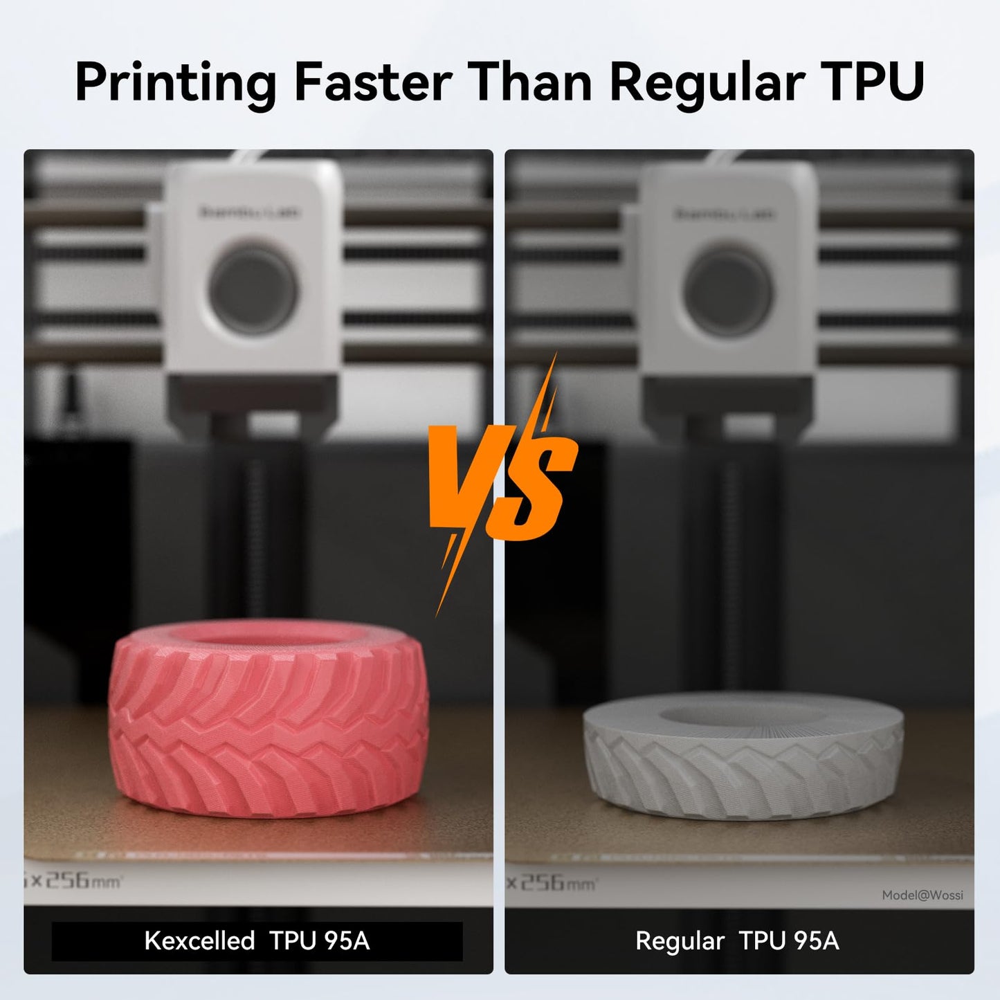 Kexcelled High Speed TPU Filament 95a Blue,Flexible TPU HF 3D Printer Filament 1.75mm,1 kg Spool (2.2lbs), Tidy Winding Non-Tangling, Excellent Elasticity