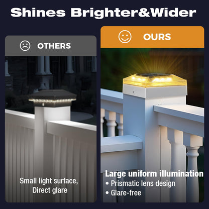 vighep 4x4 Solar Post Caps Lights, 2 Pack 3 Color Modes Outdoor Fence Post Solar Powered Lights, IP65 Waterproof Deck Post Light for Wooden/Vinyl Posts, Patio, Garden-White