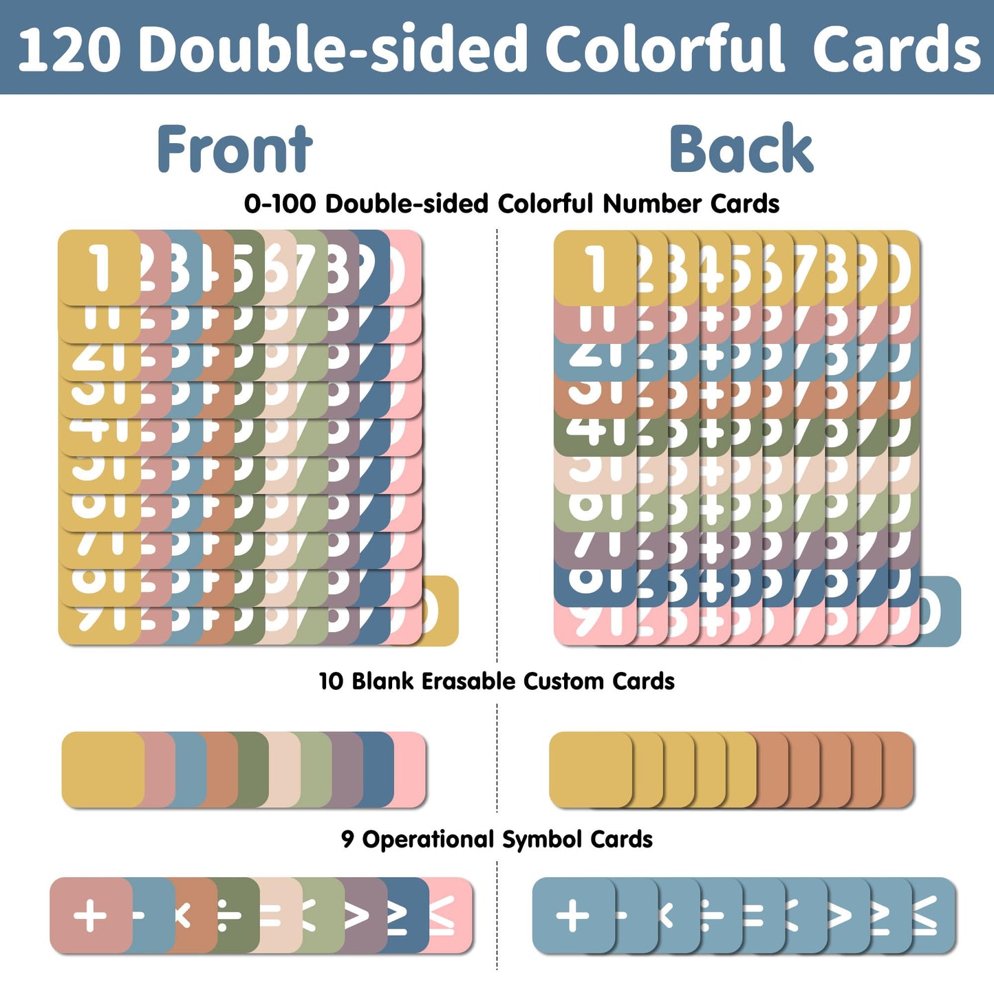 Yoink Boho Number Pockets Chart 1-100 with 120 Double-Sided Number Cards, Wall Mountable Hundred Chart for Classroom Teachers Home Counting and Organizer, Black