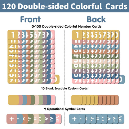 Yoink Boho Number Pockets Chart 1-100 with 120 Double-Sided Number Cards, Wall Mountable Hundred Chart for Classroom Teachers Home Counting and Organizer, Black
