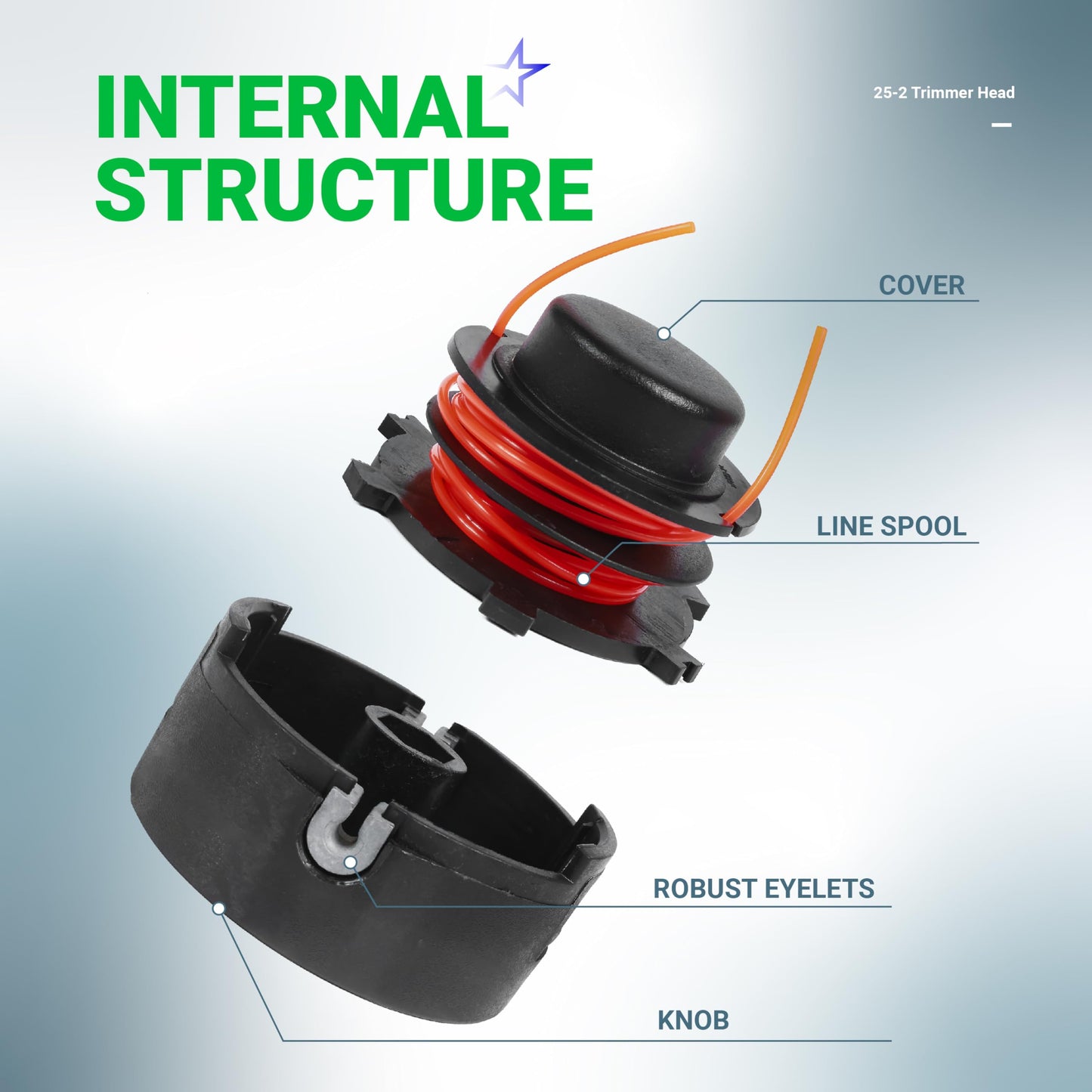 BlueStars 2 Pcs 25-2 Trimmer Head 4002 710 2191 - for Stihl FS55 FS55R FS56 FS56RC FS70 FS70R FS80 FS85 FS90 FS90R FS91R FS94R FS100RX FS110 FS111R FS111RX FS120 FS130 Weed Eater 4002 710 2108