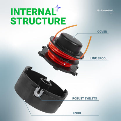 BlueStars 2 Pcs 25-2 Trimmer Head 4002 710 2191 - for Stihl FS55 FS55R FS56 FS56RC FS70 FS70R FS80 FS85 FS90 FS90R FS91R FS94R FS100RX FS110 FS111R FS111RX FS120 FS130 Weed Eater 4002 710 2108