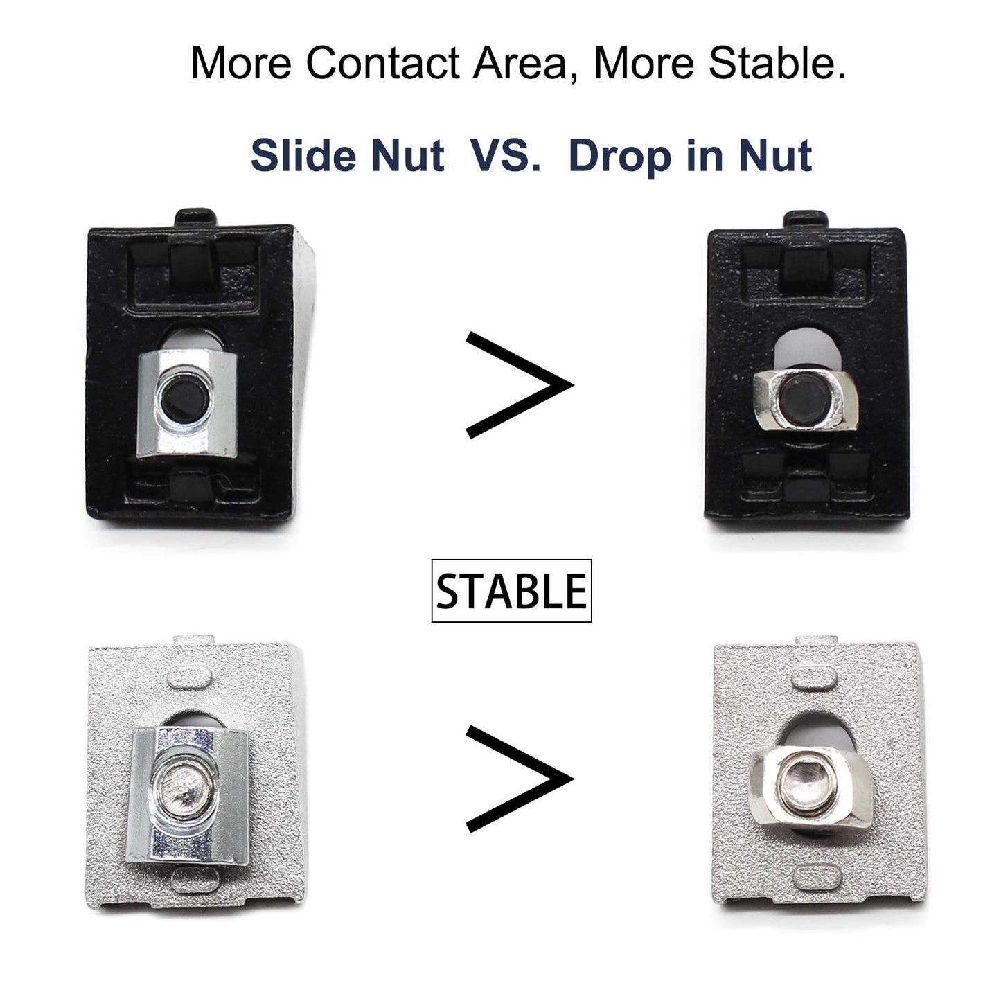 20Sets Black 2020 Series Aluminum Profile Connector Set, 20pcs Corner Bracket, 40pcs T Nuts and Hex Screw Bolt for 2020 Series Aluminum Rail Accessories