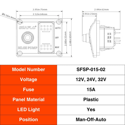SEAFLO 3-Way Bilge Pump Panel Rocker Switch 32V/24V/12V - Automatic/Off/Manual with Built-in 15A Circuit Breaker, LED Indicator, Marine Grade Black Plastic Panel for Marine Pumps | 4-Year Warranty