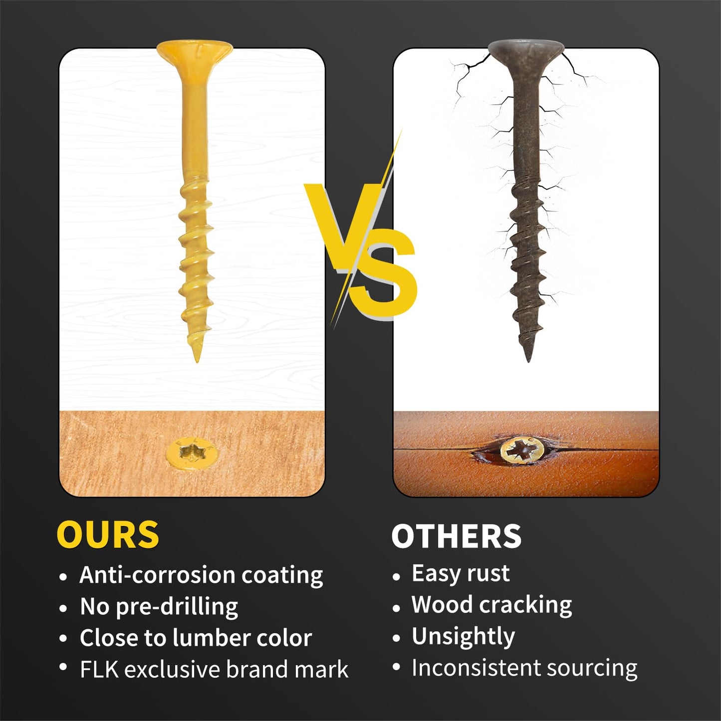 Wood Screws 1-1/2 Inch, FIXLINK Deck Screws #8 x 1-1/2", 310 PCS, Epoxy Coated, T25 Star Bit Above 1500 Hour Salt Spray Coating Outdoor Decking Screws Excellent Rust Resistant for Wood Fence