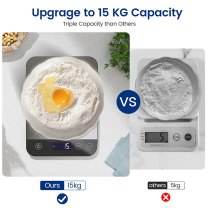 【Rechargeable & 33lb 】 Digital Kitchen Scale, USB C Electronic Kitchen Scale, 15 kg, High Precision 1 g/0.1 oz Food Scale, Professional with Hard Function, Batteries Included