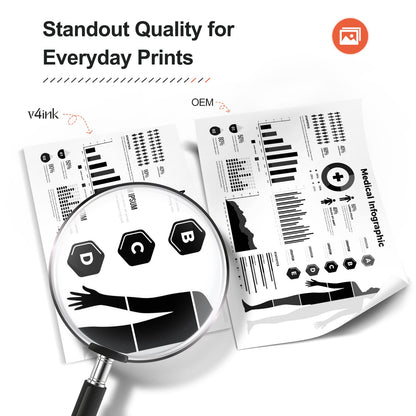 v4ink 1PK Compatible 19A Drum Replacement for HP 19A CF219A Drum Unit for use in HP Pro MFP M130fw M130nw M130fn M130a M102w M102a M130 M102 Printer (NO-Toner)
