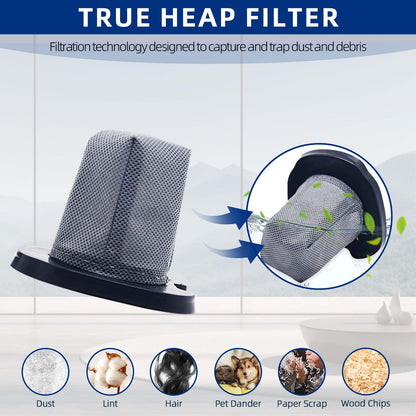 6 Pack CH701 Vacuum Filters Replacement Compatible with Shark Cyclone PET Handheld Vacuum AA701, CH701, CH701C, CH700WM, CH700, CH700C, CH701QGN, CH701QBL, Compare to Part XDCFCH700