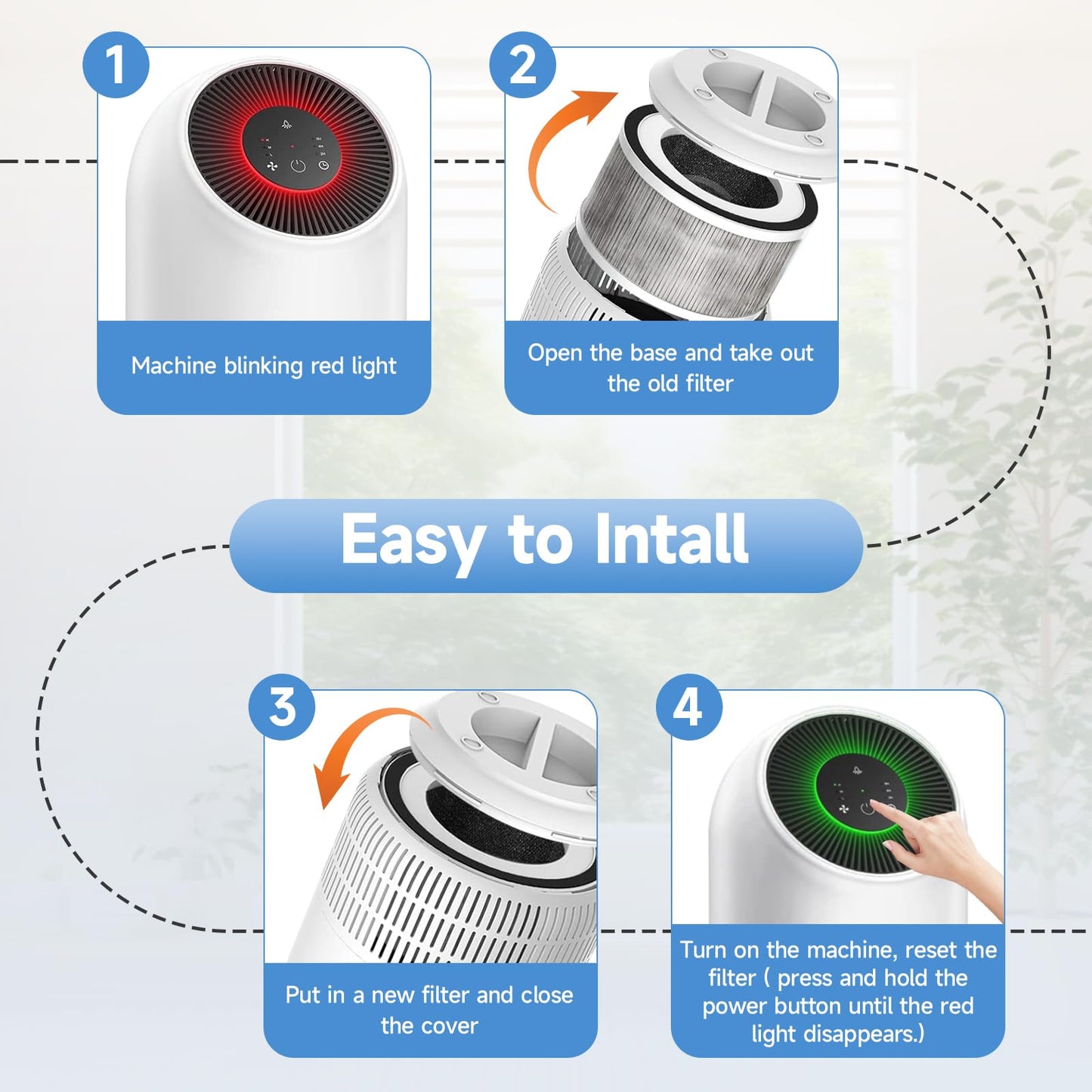 SAKEGDY Fillo Filter Replacement Compatible with Afloia Air Purifier Fillo and Mooka Allo Air Purifier, 3-IN-1 H13 True HEPA Filter, 2 Pack