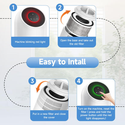 SAKEGDY Fillo Filter Replacement Compatible with Afloia Air Purifier Fillo and Mooka Allo Air Purifier, 3-IN-1 H13 True HEPA Filter, 2 Pack