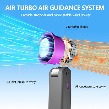 Portable Handheld Fan with Ice Cooling 5000mAh Turbo Rechargeable Personal Hand held Fans 13500RPM High-Speed (1-100) 24H Runtime 180° Foldable Mini Cooling Fans for Camping Travel Outdoor(Gray)