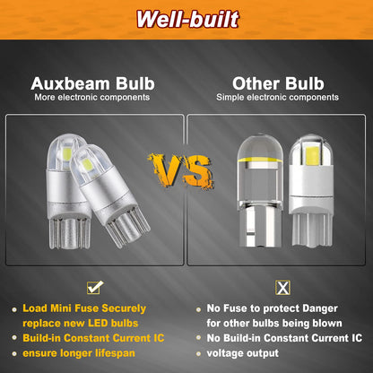 Auxbeam 194 LED Bulbs White 10 PCS, T10 LED Bulbs 6000K 3030 Chipsets T10 W5W 168 2825 LED Replacement Bulbs for License Plate Side Marker Lights, Map Door Courtesy Dashboard Reading Lights