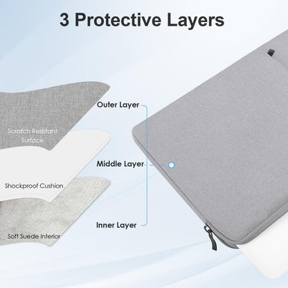 ProElife 13-Inch Laptop Sleeve Case for 2026-2022 MacBook Air 13.6 inch M5 M4 M3 Chip & MacBook Neo 13'' A18 Pro, Pro 13'' M2 Chip Accessory Traveling Carrying Canvas Bag Cover Simple Case (Gray)