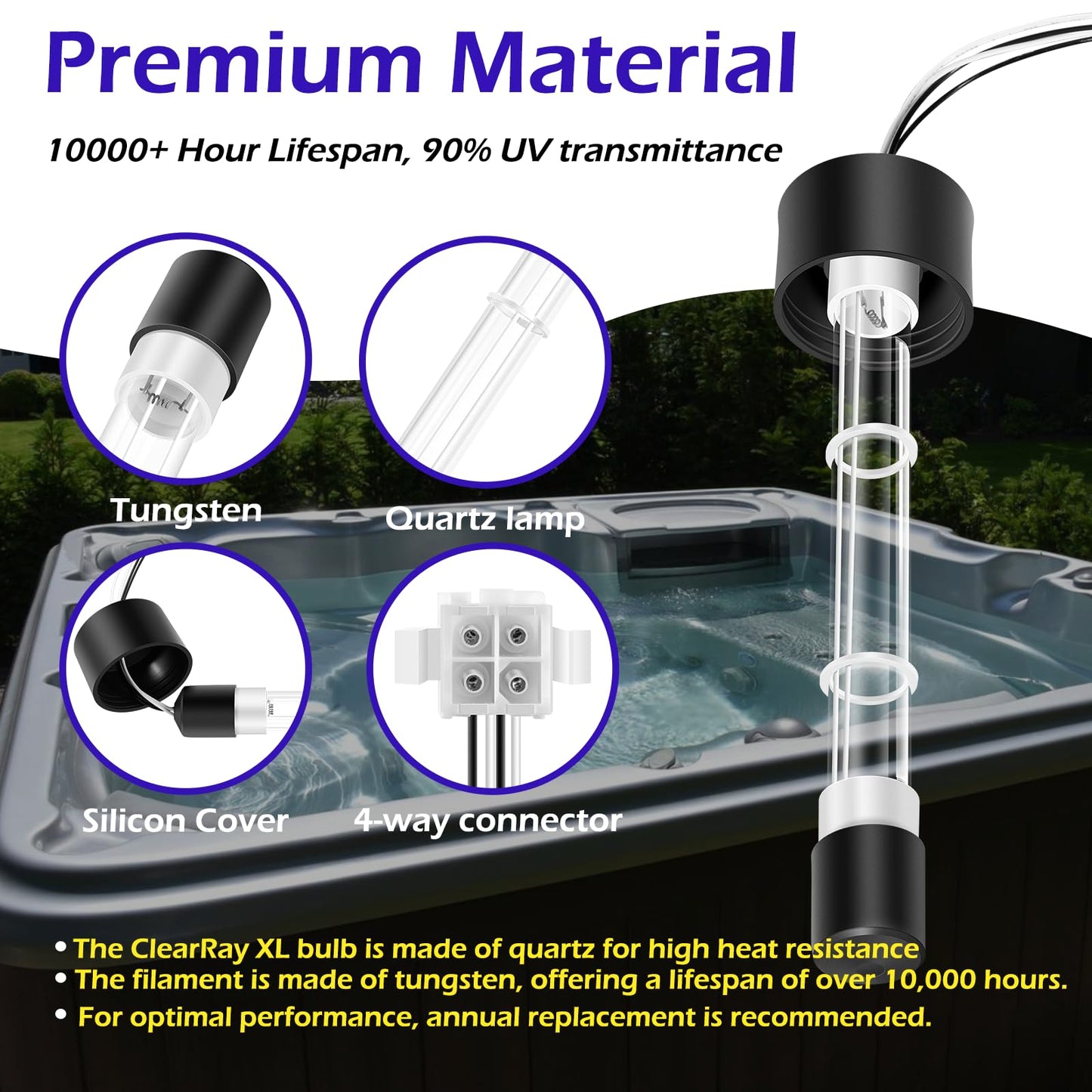 6472-841 Clear Ray XL Replacement Bulb for Jacuzzi Spa J-200 J-300 J-400, UV Bulb Replacement for Sundance Spas Hot Tub (1)