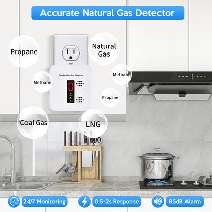 Y401 Natural Propane Gas Detector, Home Gas Alarm and Monitor, Leak Alarm for LNG, LPG, Methane, Coal Gas Detection in Kitchen, Home, Camper (1 Pack)