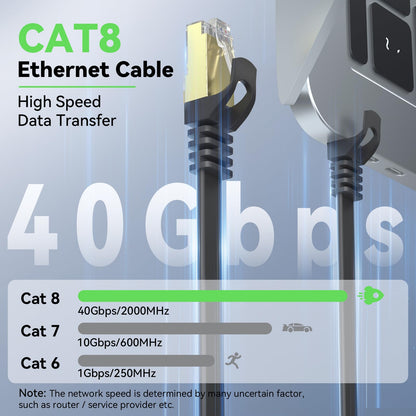 Cat 8 Ethernet Cable 50 FT, BUSOHE 40Gbps 2000MHz Cat8 High Speed Flat Internet Network Patch Cord, SFTP Shielded LAN Wire with Gold Plated RJ45 Connector, with Clips, for Outdoor Indoor- 50FT Black