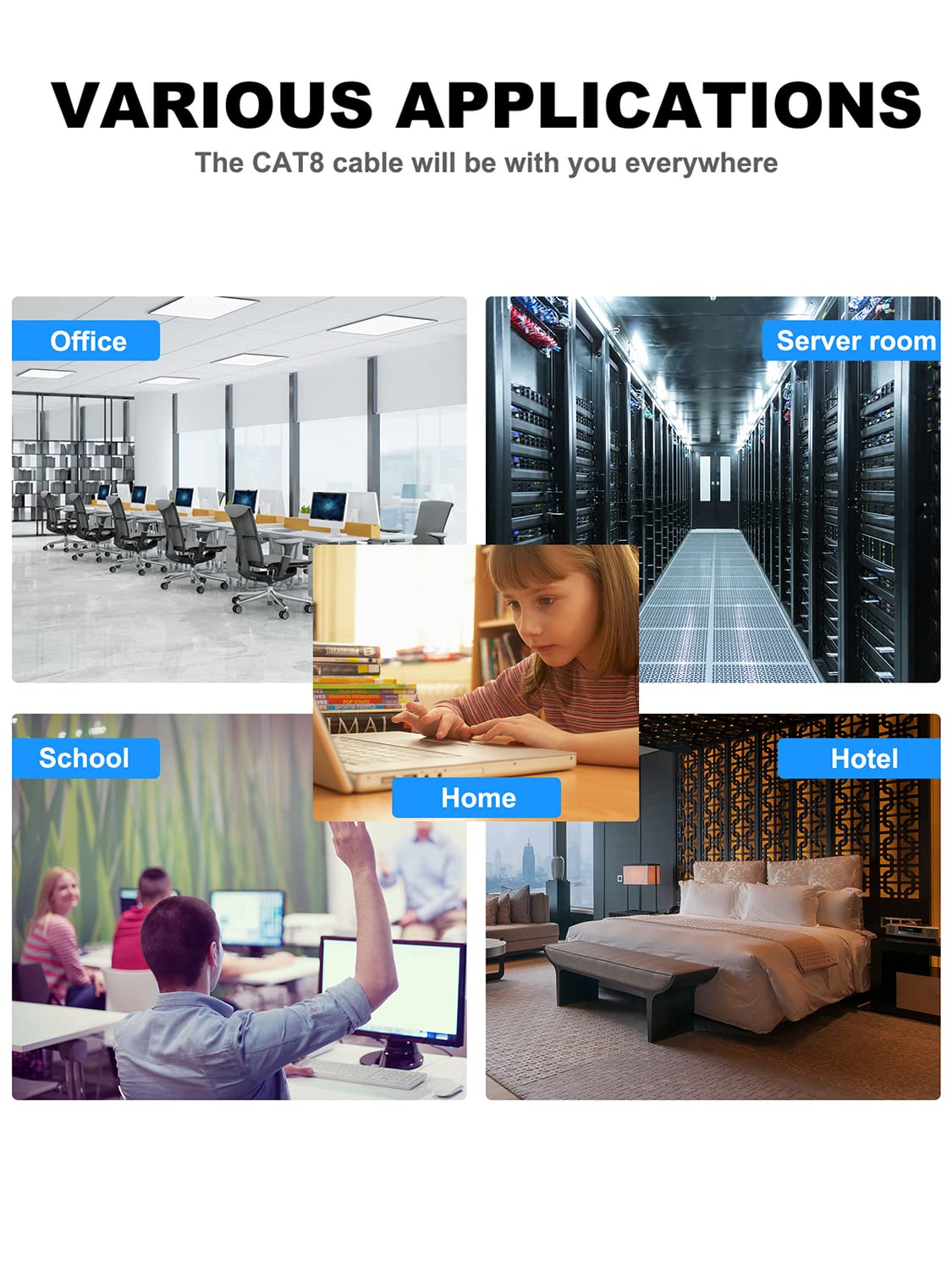 Cat8 Ethernet Cable 20ft Shielded, 26AWG Lastest 40Gbps 2000Mhz SFTP Patch Cord, Heavy Duty High Speed Cat8 LAN Network RJ45 Cable- in Wall, Outdoor, Weatherproof Rated for Router, Modem, Gaming