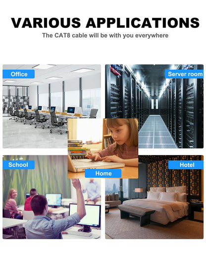 Cat8 Ethernet Cable 20ft Shielded, 26AWG Lastest 40Gbps 2000Mhz SFTP Patch Cord, Heavy Duty High Speed Cat8 LAN Network RJ45 Cable- in Wall, Outdoor, Weatherproof Rated for Router, Modem, Gaming