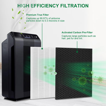 116130 Replacement filters Compatible with Winix 5500-2 Air Purifier, For Winix 116130 Replacement Filter,1 set contains 1 filter and 1 pack of activated carbon filters.