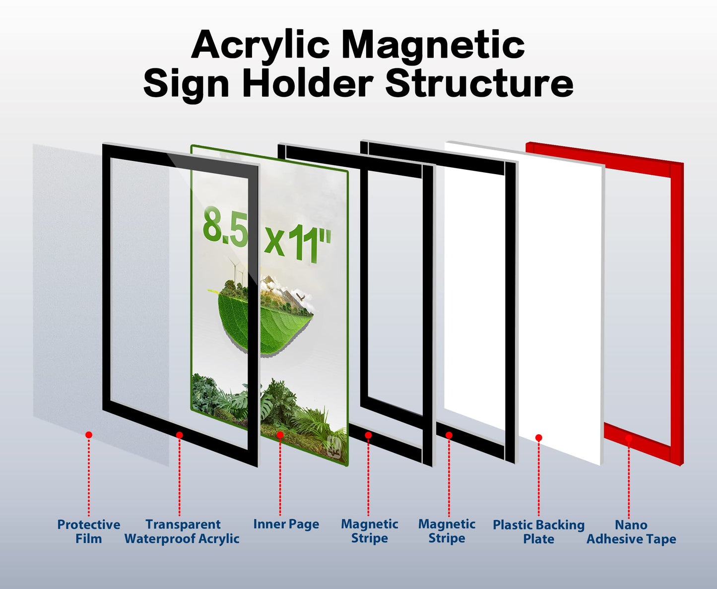 VAIIGO Acrylic Sign Holder 8.5" x 11", 3 Pack Self Adhesive Magnetic Wall Mount Sign Holder with Nano Tape and Magnetic Border, Horizontal or Vertical Sign Holder for Wall, Glass, Home, Store, Office