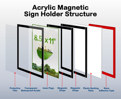 VAIIGO Acrylic Sign Holder 8.5" x 11", 3 Pack Self Adhesive Magnetic Wall Mount Sign Holder with Nano Tape and Magnetic Border, Horizontal or Vertical Sign Holder for Wall, Glass, Home, Store, Office