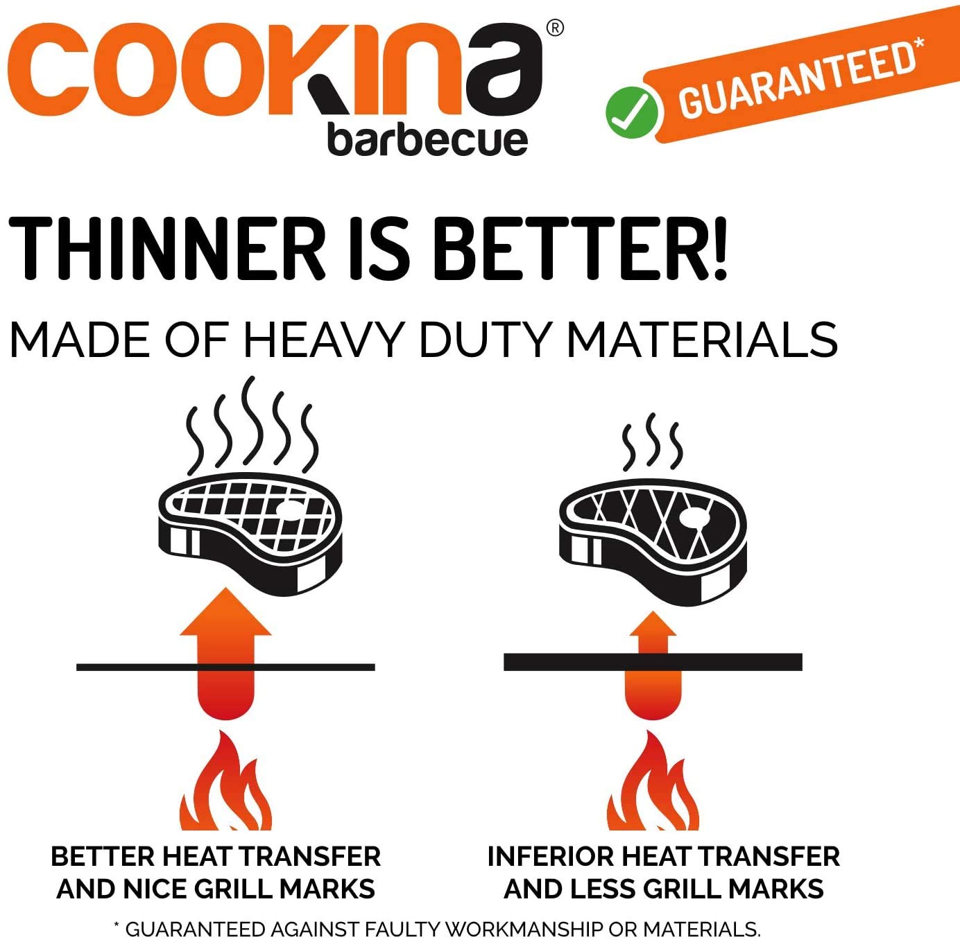 COOKINA BBQ Reusable Grill Mat (Pack of 2) - 100% Non-Stick, Easy to Clean Grilling Sheet for Smokers, as well as Gas, Charcoal and Electric Barbecues